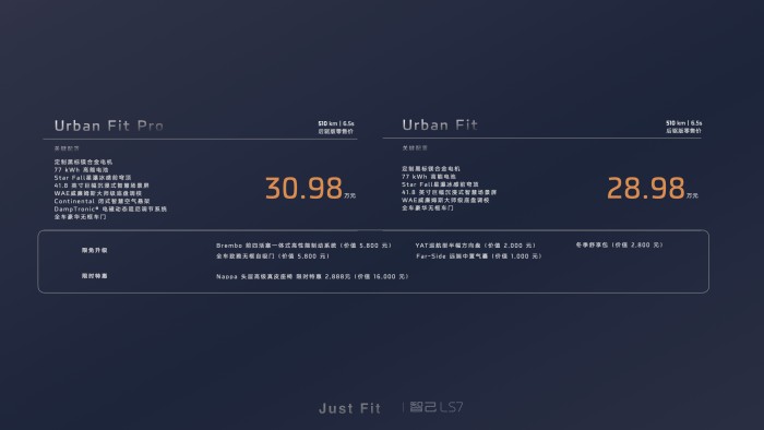 6ãæºå·±LS7 Urban Fitæç&ä»·æ ¼